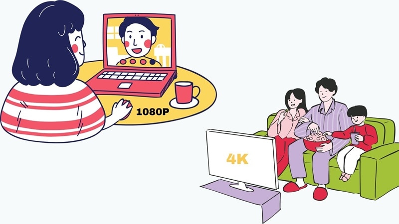 1080p and 4k ideal use case