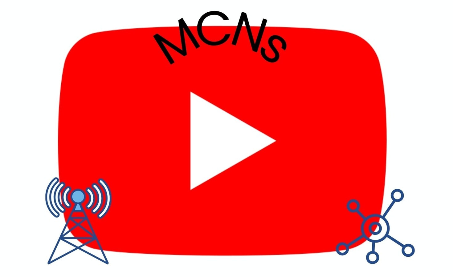 youtube multi-channel network