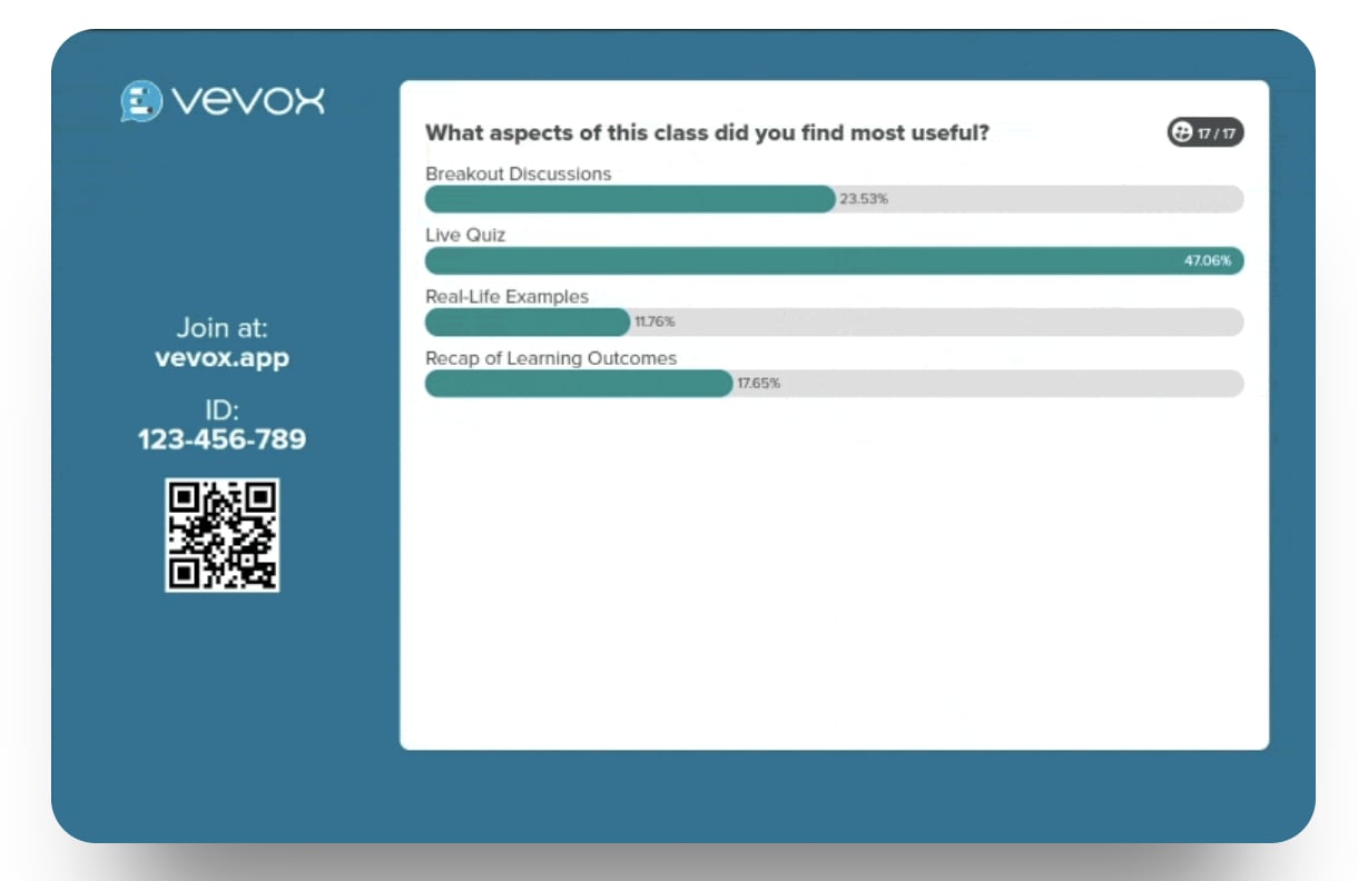 vevox live Q&A platform