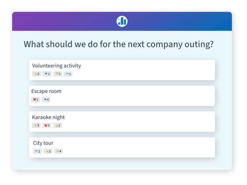 poll everywhere live Q&A platform