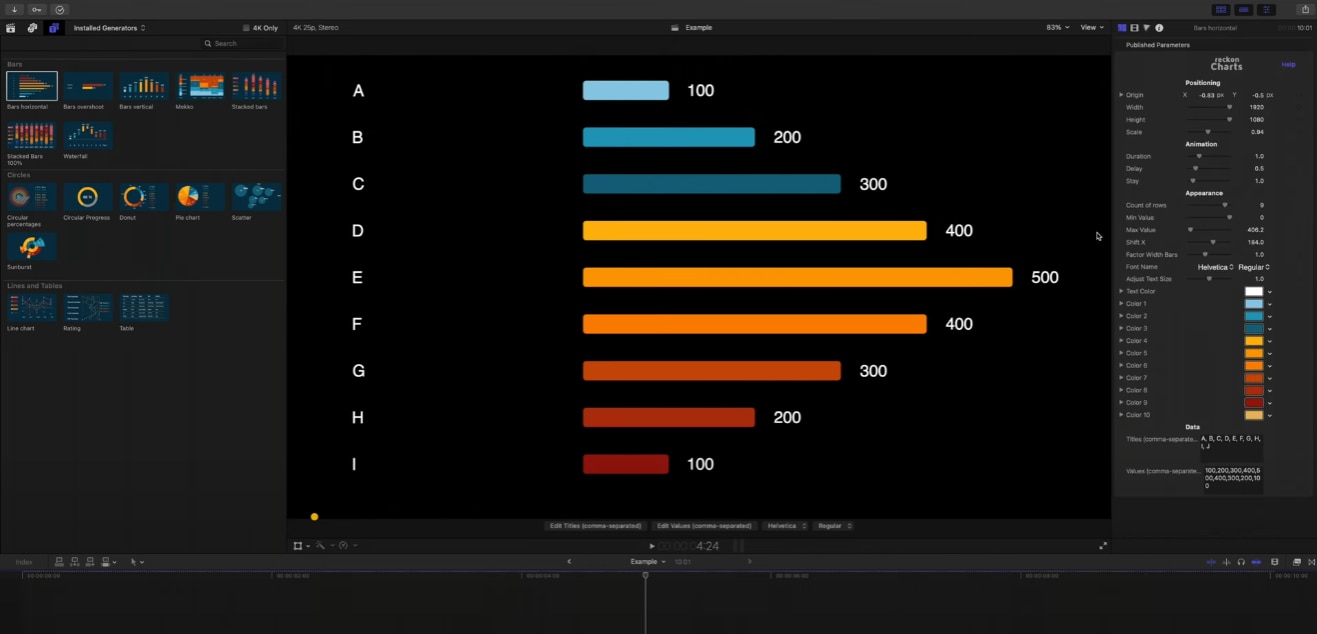 final cut pro data visualization interface