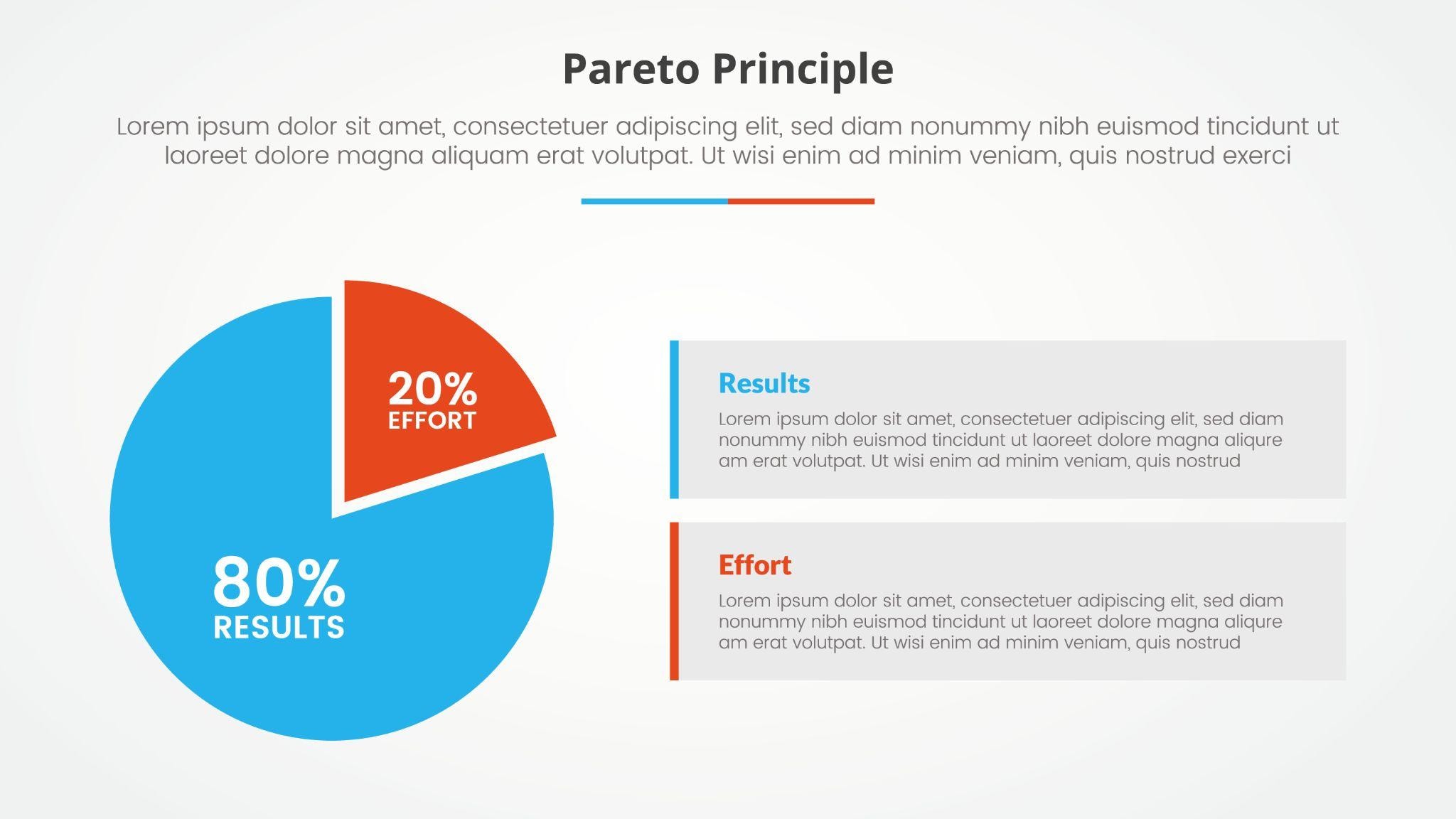 freepik cover image showing pie chart