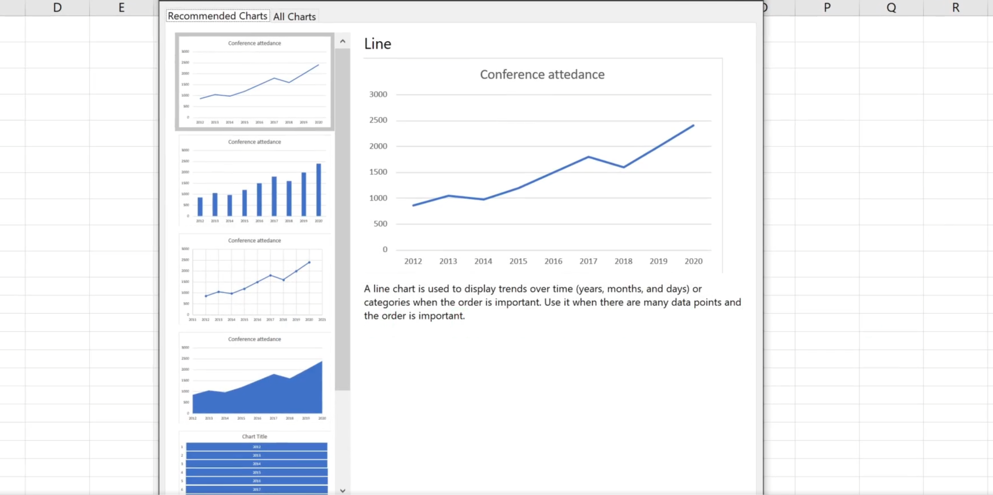 explore chart types in microsoft excel