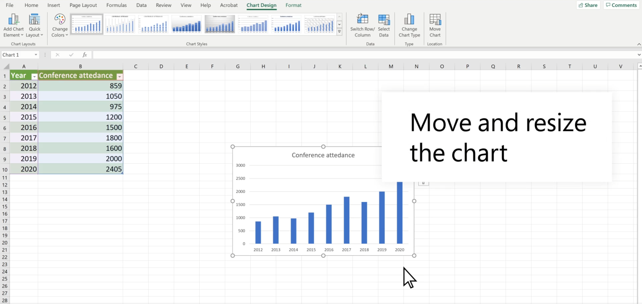 move and resize chart in excel