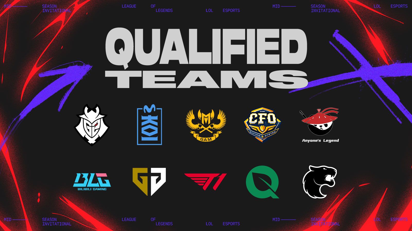 lol worlds qualifying teams