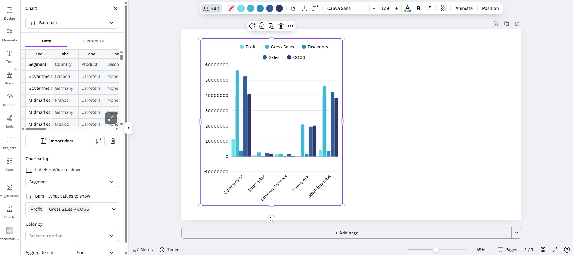 canva graph maker pc interface showcase