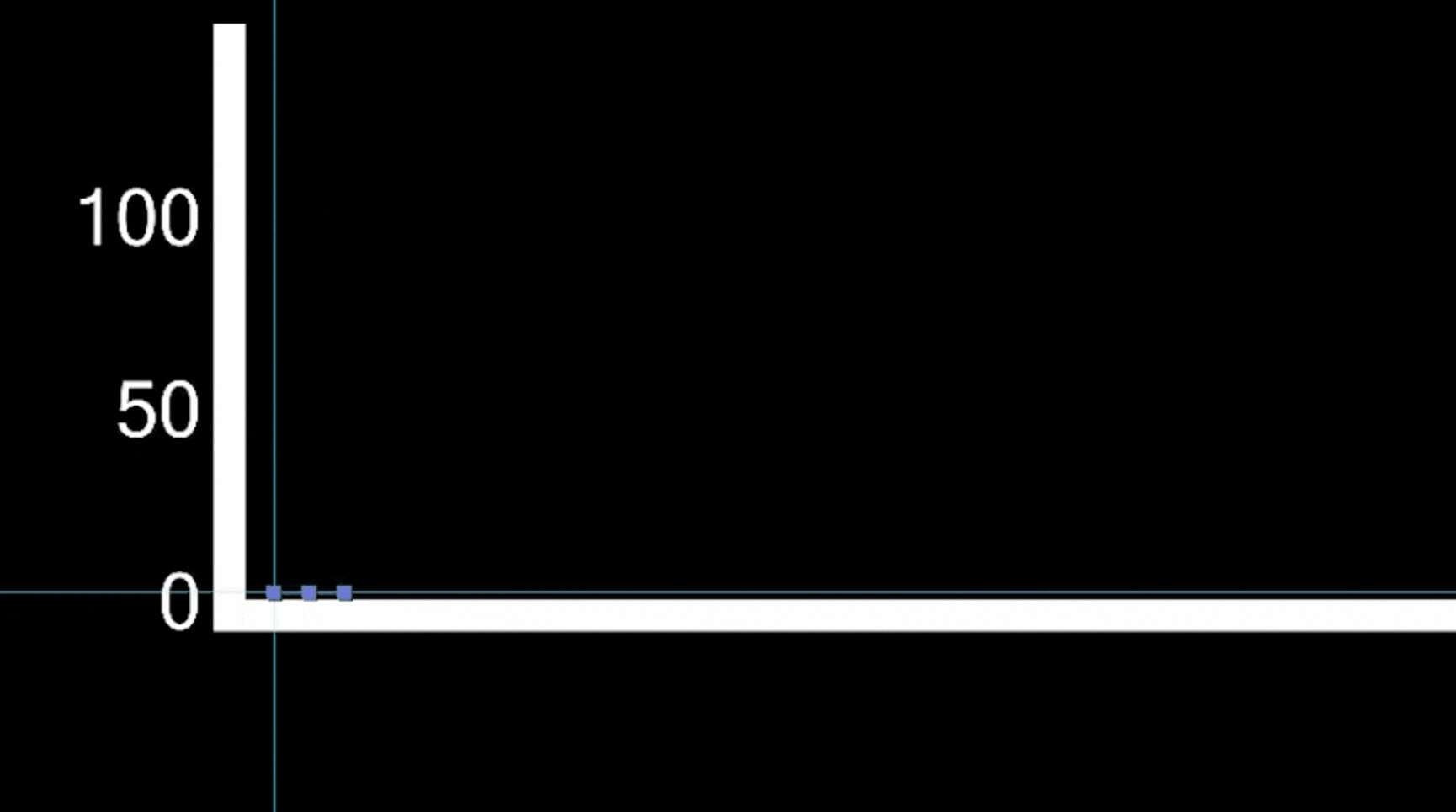 animated chart in after effects result gif