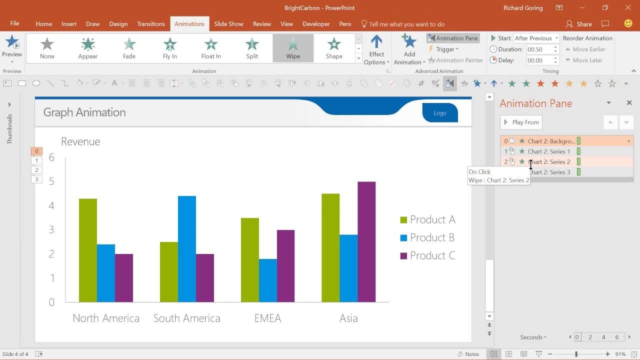 animated charts in microsoft powerpoint example