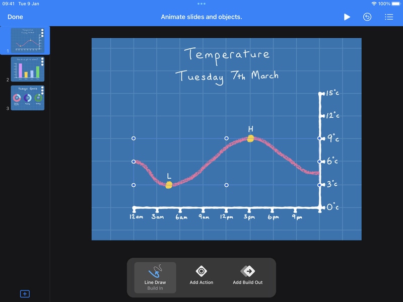 create animated charts in apple keynote