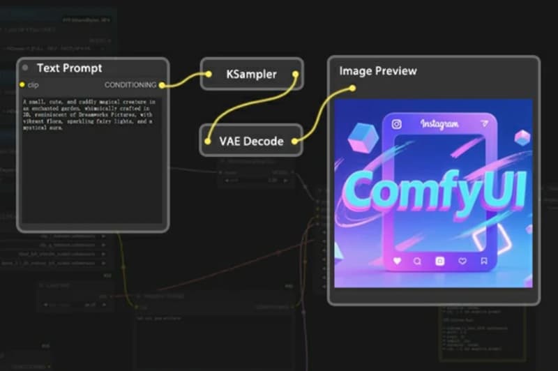 seaart ai comfyui workflow