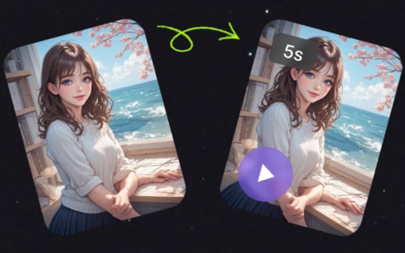 memegen ai image to video feature