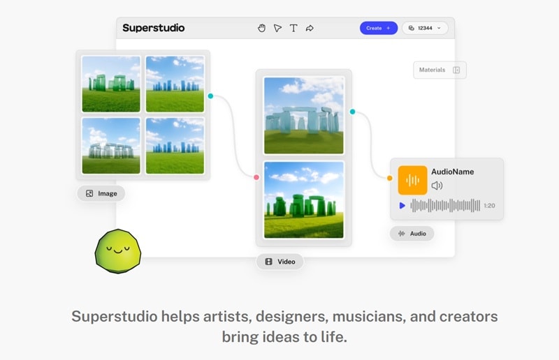 kaiber top zorq ai alternative