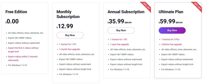 minitool moviemaker pricing plans