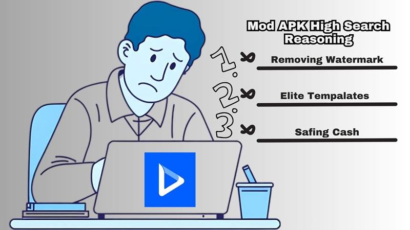 why renderforest apk searches popular