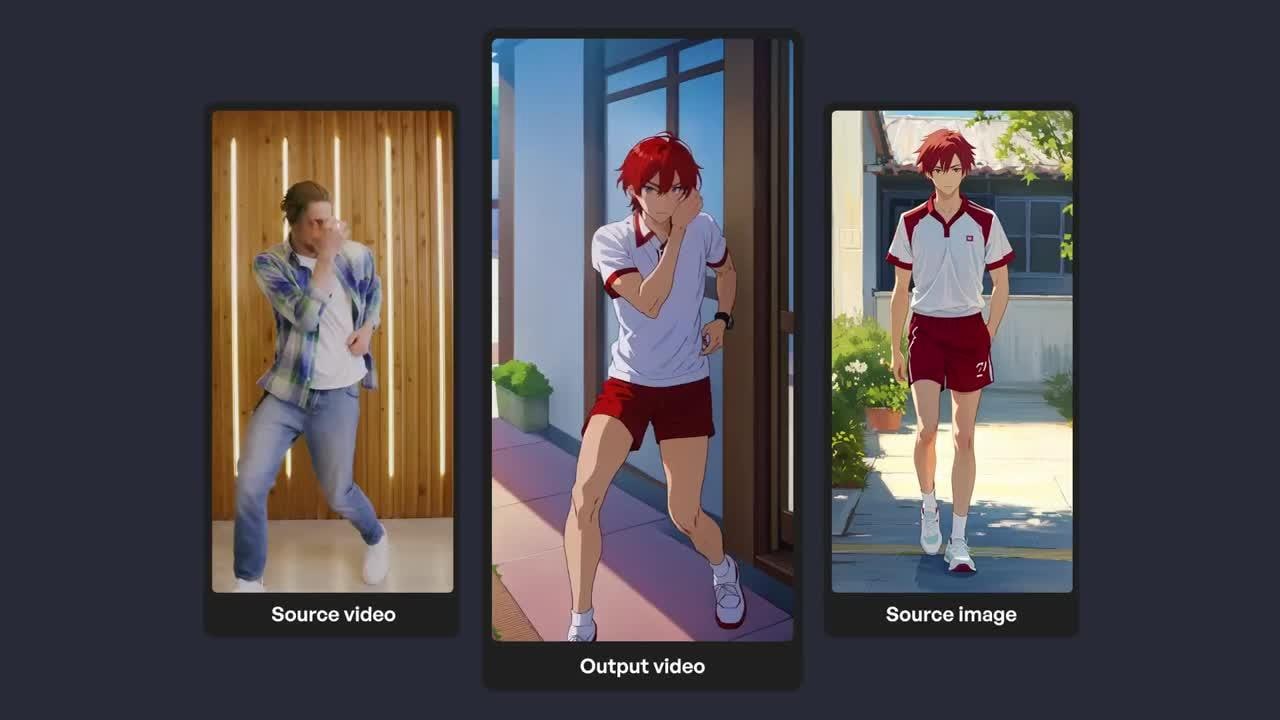 domo ai video to anime