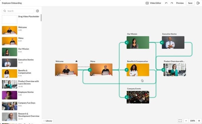 interactive video paths