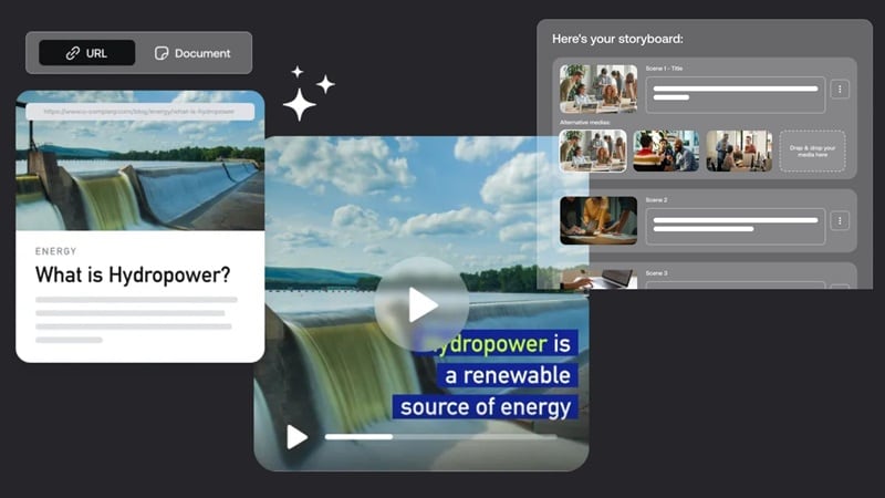playplay ai url to video feature
