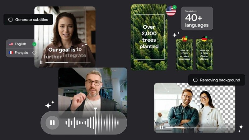 playplay ai features collection