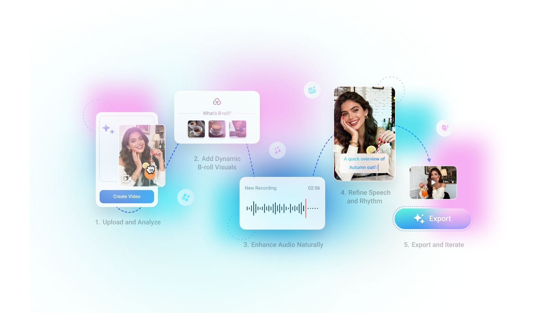 nemovideo talking head video