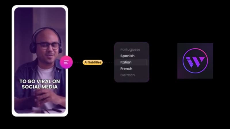 wisecut ai captions and translation feature