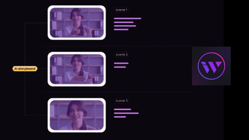 wisecut storyboard based editing feature