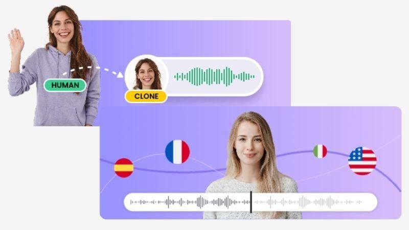 voice clone and ai translation