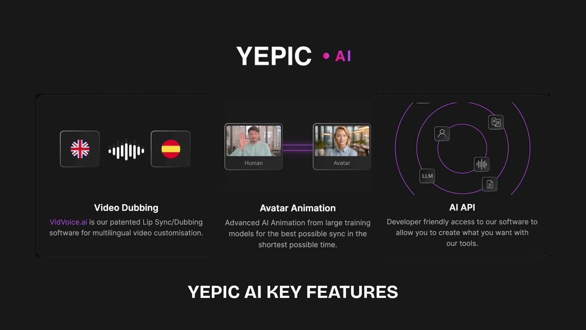 features of yepic ai