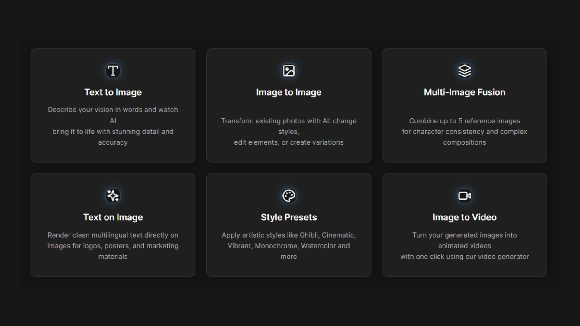 vo3 ai image features