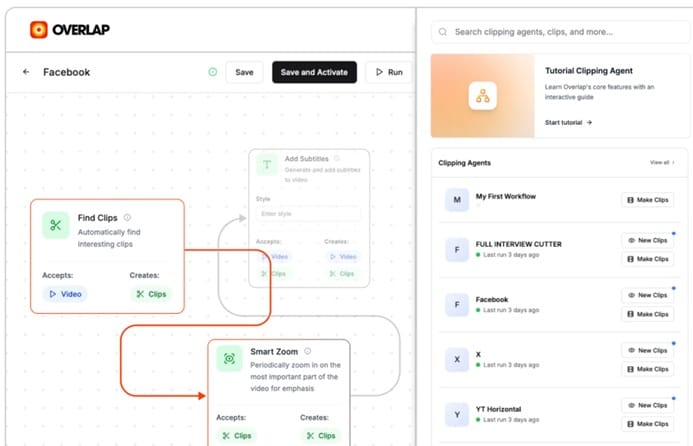 overlap short content workflow