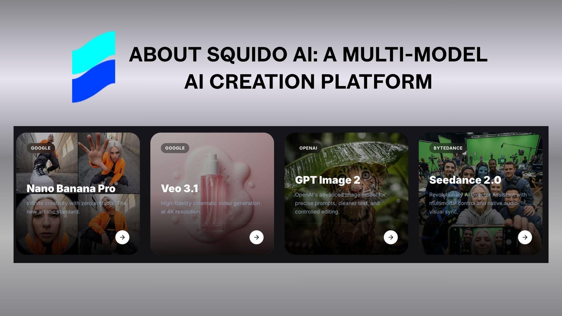 about squido