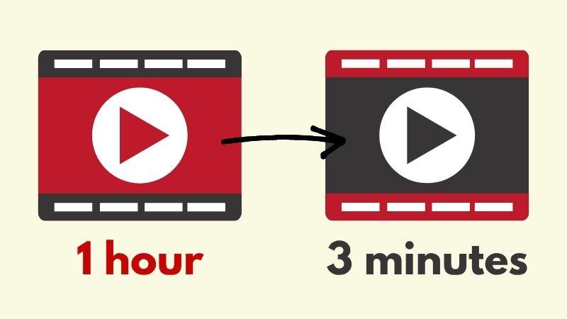 try shorter clips