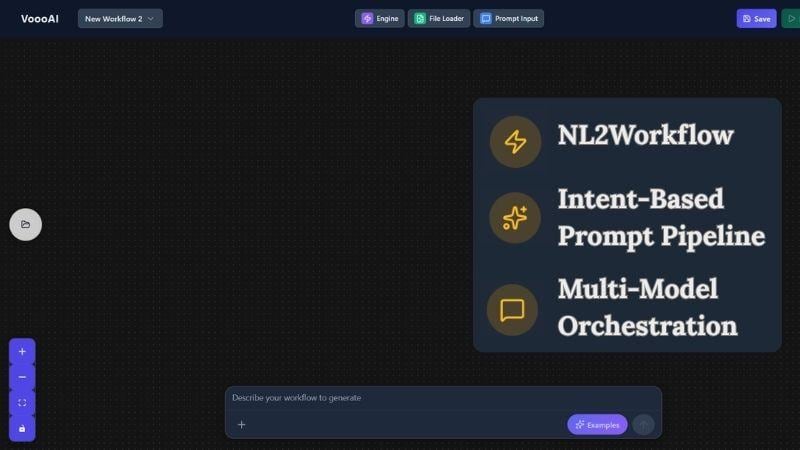 the core capabilities of voooai