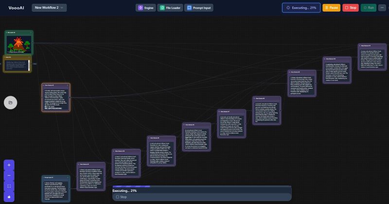 voooai workflow builder