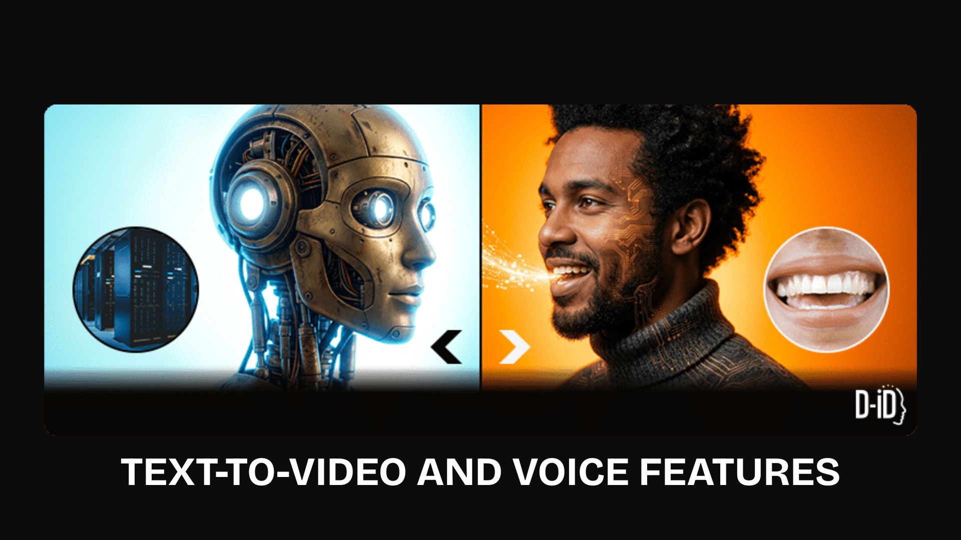 d-id text to video and voice features