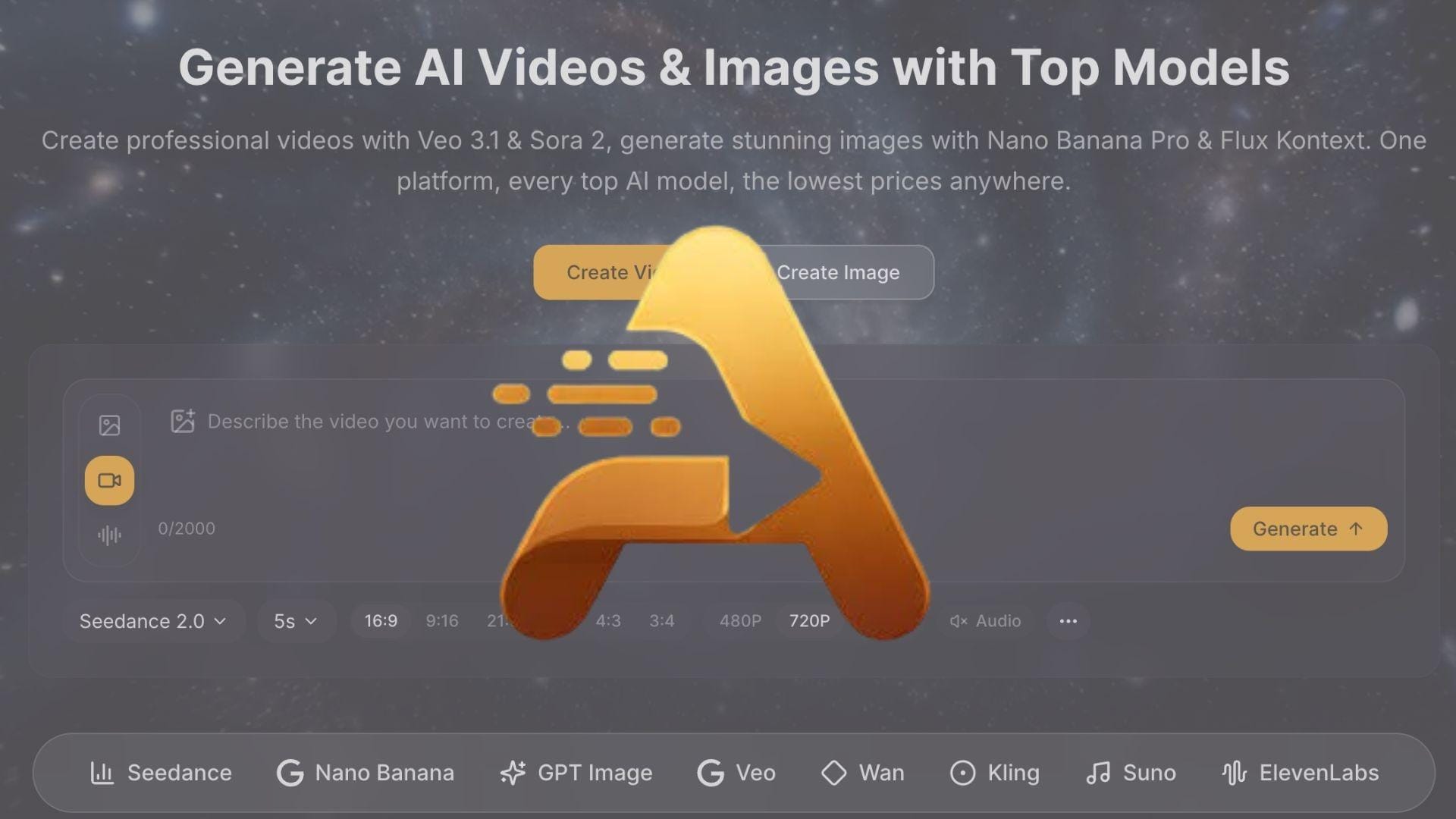 aivvid ai review