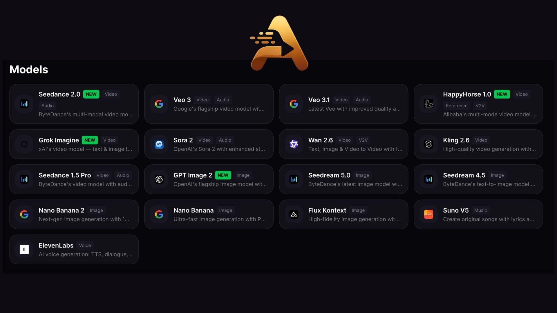 aivvid ai models