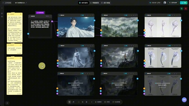 anishort ai node based system