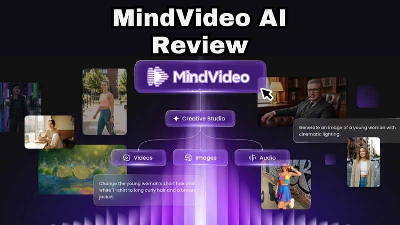 breaking down mindvideo ai platform