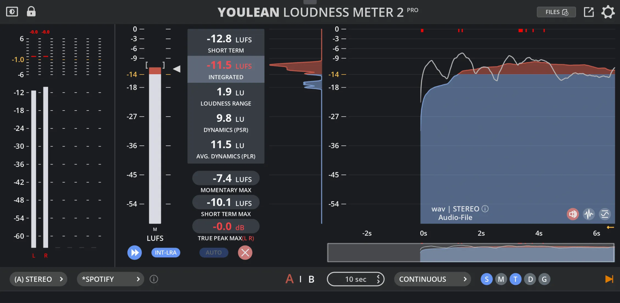 youlean loudness metering plugin