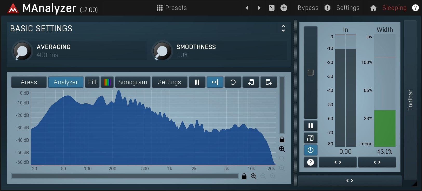 manalyzer metering plugin