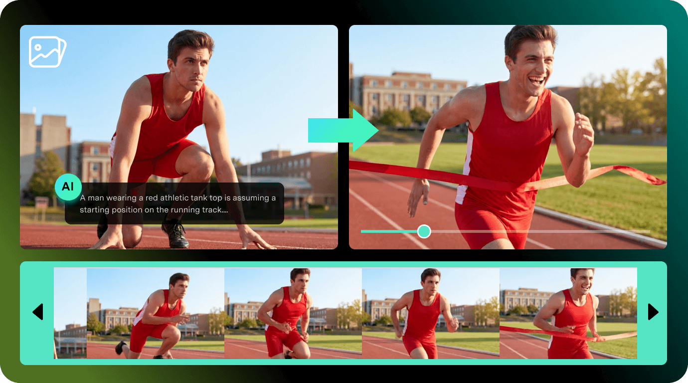 始点と終点フレームから動きのプロンプトを生成する仕組み