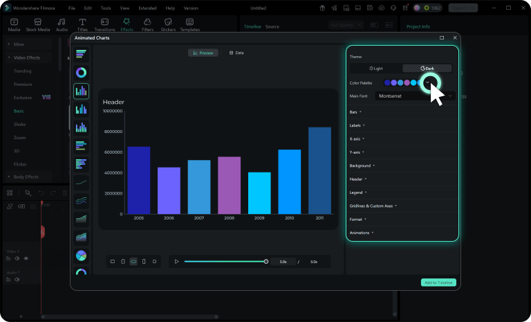 customize the created chart animation