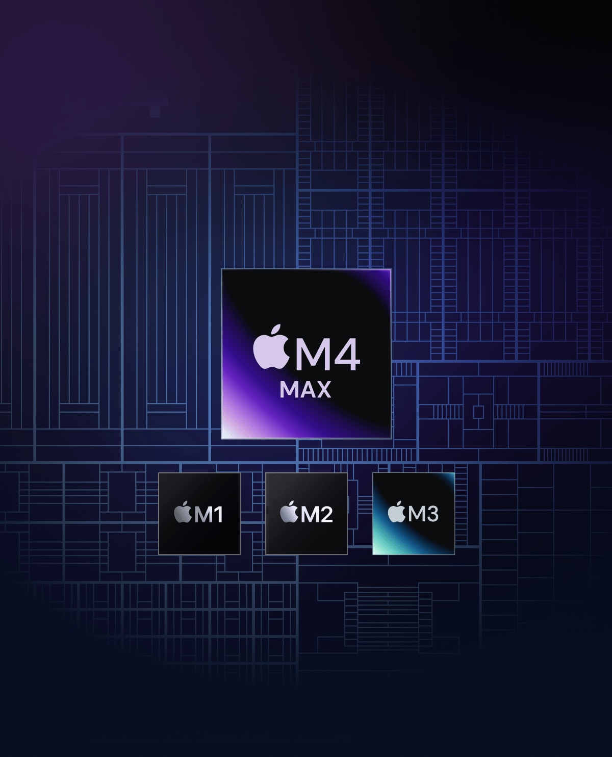 m1 to m4 chip compatibility