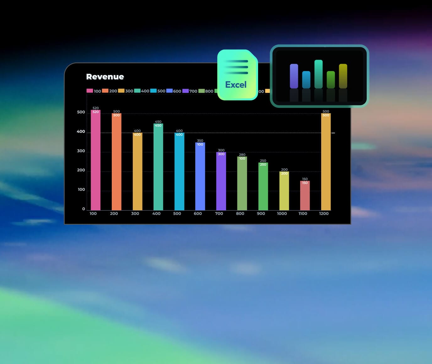 Animated Charts