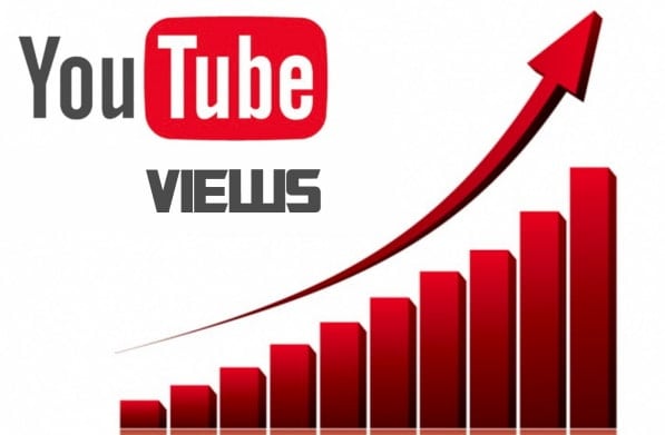 Promocionar videos de YouTube