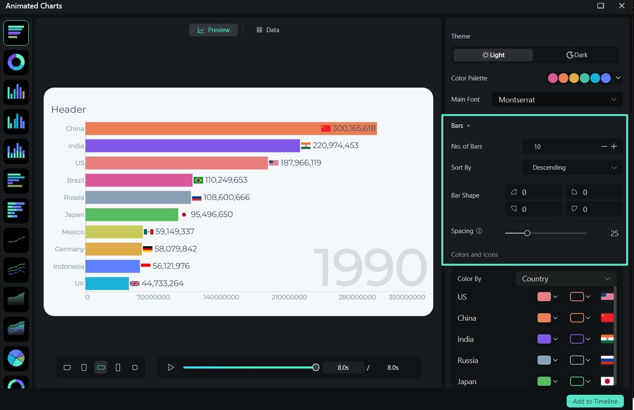 alter color palette of chart