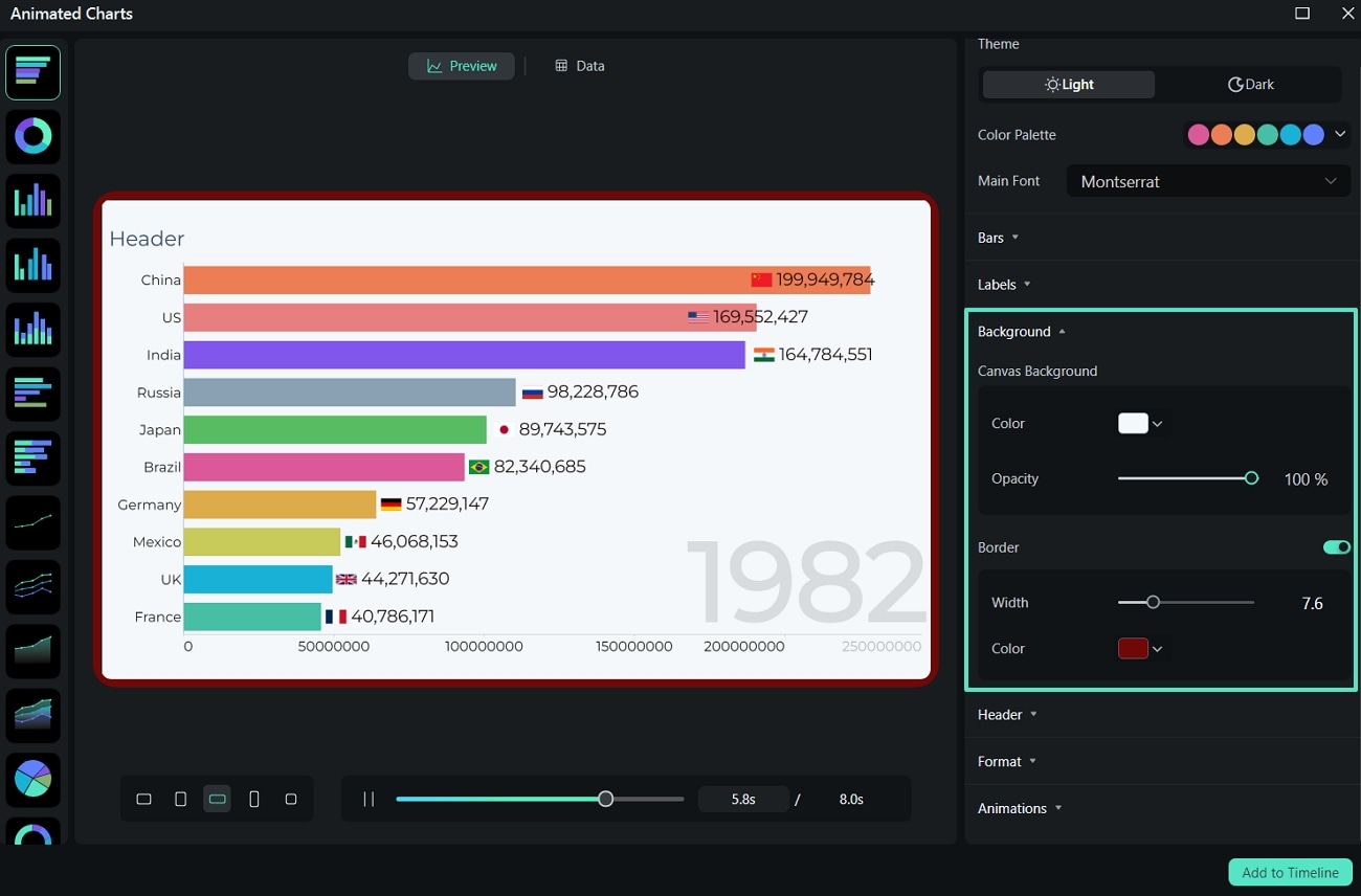 apply background to animated graph