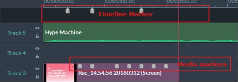 manage timeline