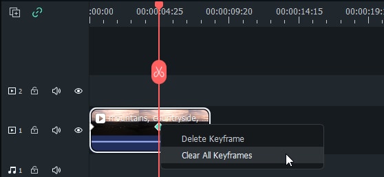 edit keyframes white balance