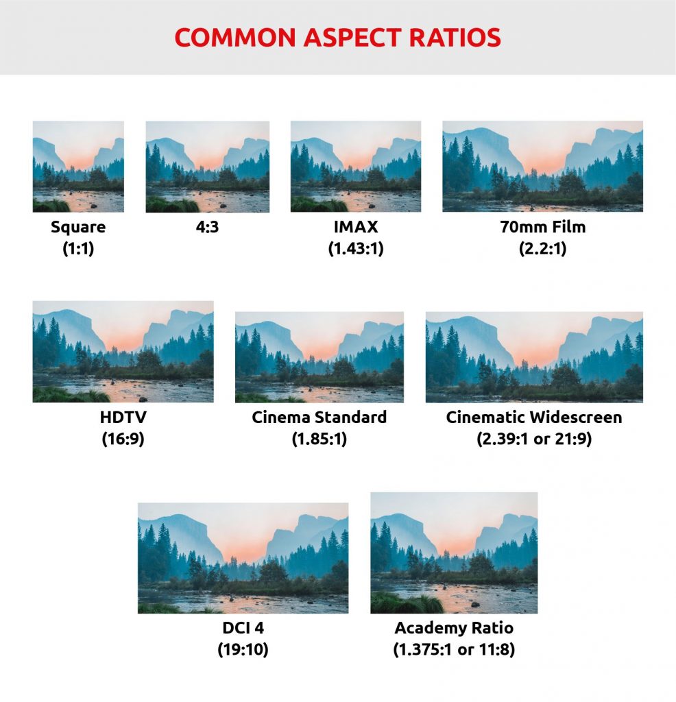common-aspect-ratios